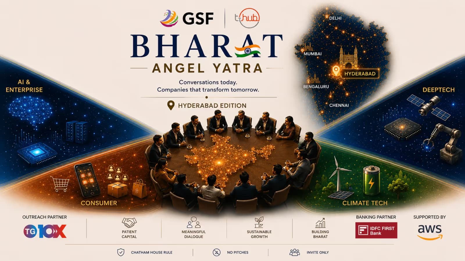 GSF Bharat Angel Yatra: Hyderabad