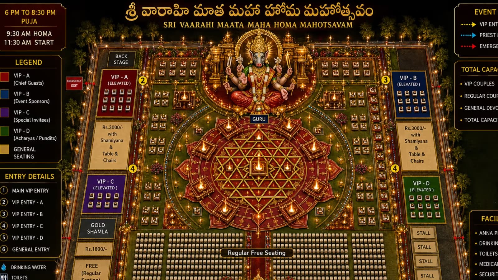 Varahi Pooja Homa Mahotsavam