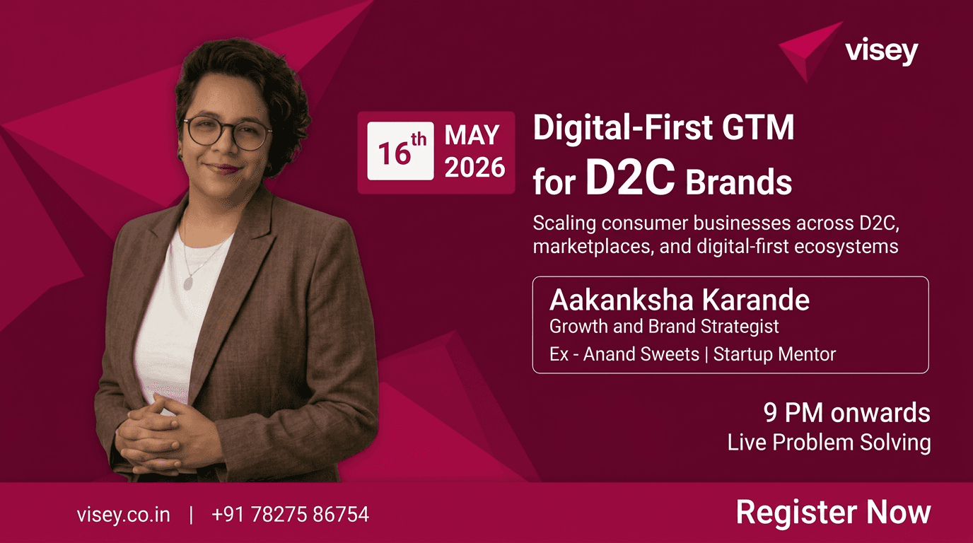 Digital-First GTM for D2C Brands
