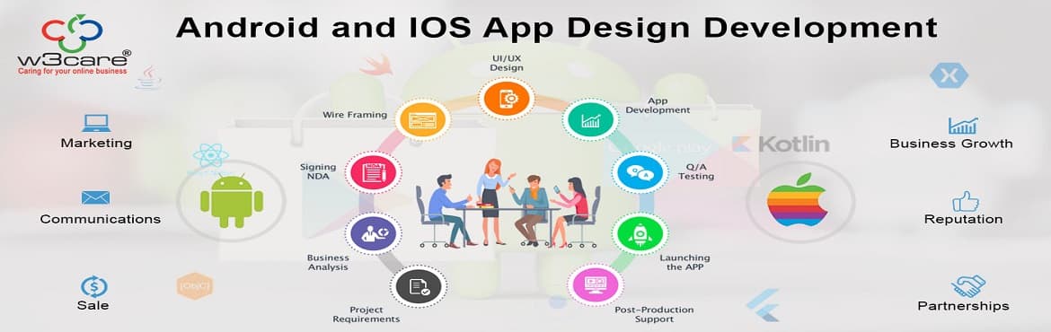 W3care agency offering app development services