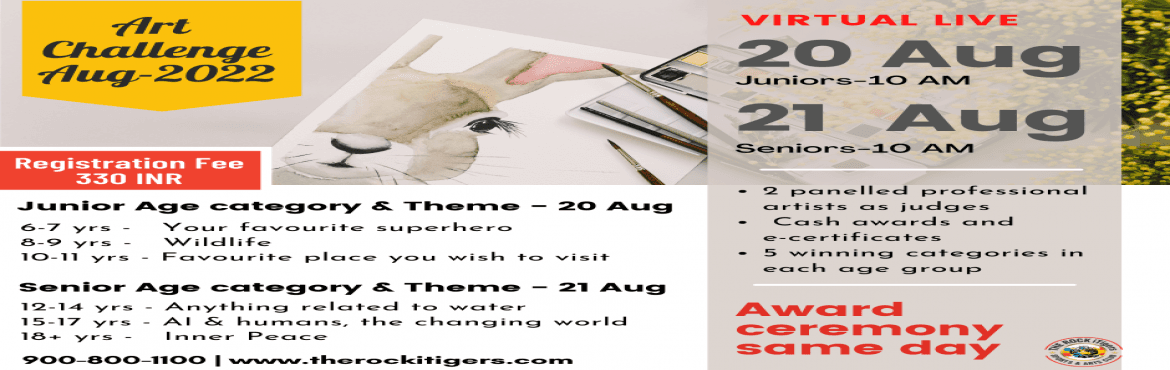 TRIT Art Challenge- Juniors Aug 20, 2022